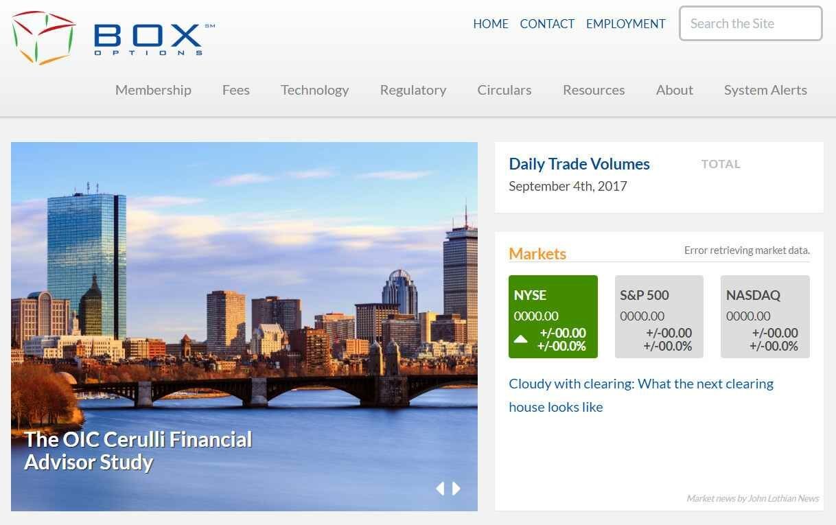 List of USA financial markets: BOX Options Exchange – automatic exchange.